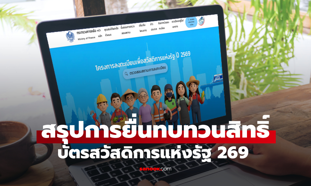 สรุปการยื่น "ทบทวนสิทธิ" บัตรสวัสดิการแห่งรัฐ 69 ผ่าน 4 ช่องทาง รวมไว้ที่นี่