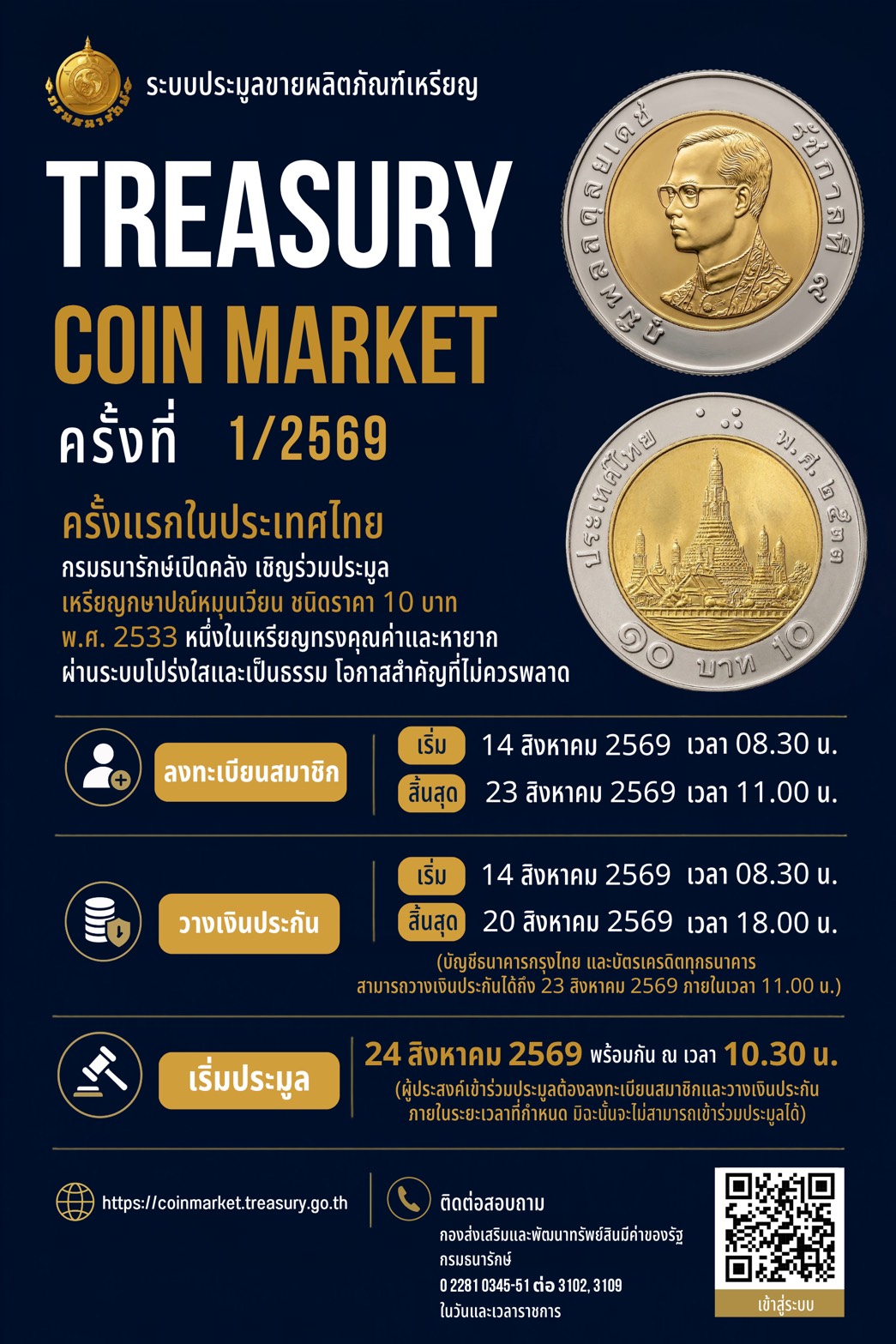 เหรียญกษาปณ์ชนิด 10 บาท หายาก
