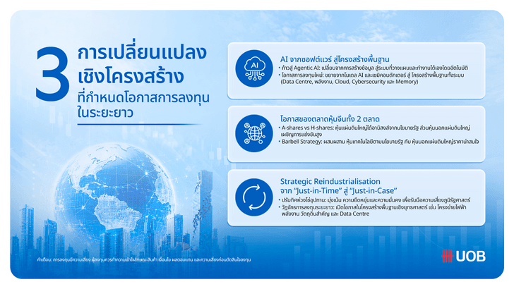 th_mid-yearoutlook_02_3stru