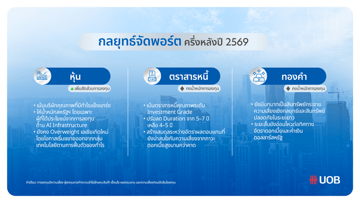 th_mid-yearoutlook_03_2hass