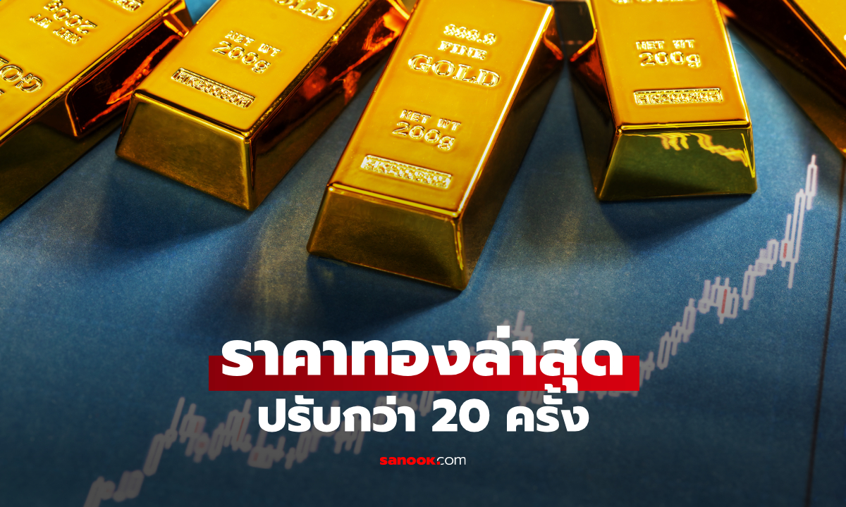 ราคาทองวันนี้ 17 ก.ย. 69 ทองแกว่งแรง ปรับขึ้นลงกว่า 20 ครั้ง แตะ 68,300 บาท