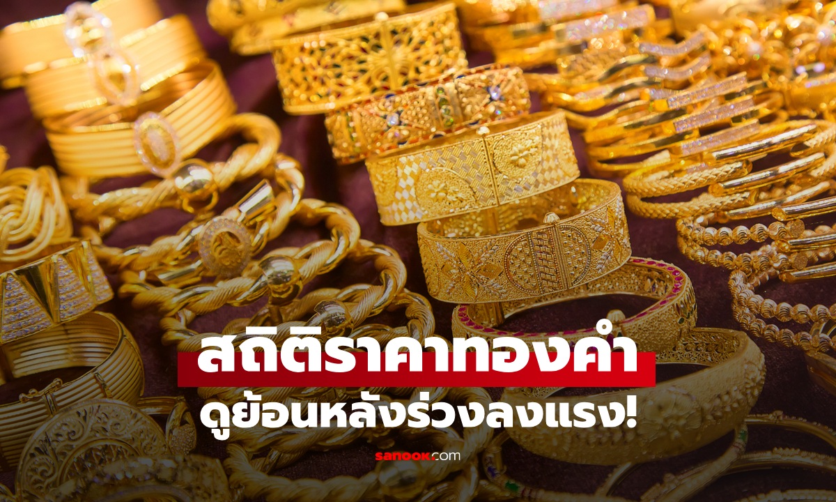 สถิติราคาทองคำย้อนหลัง 22 ก.ย. 69 ผันผวน 33 ครั้ง ปรับลดลง 600 บาท