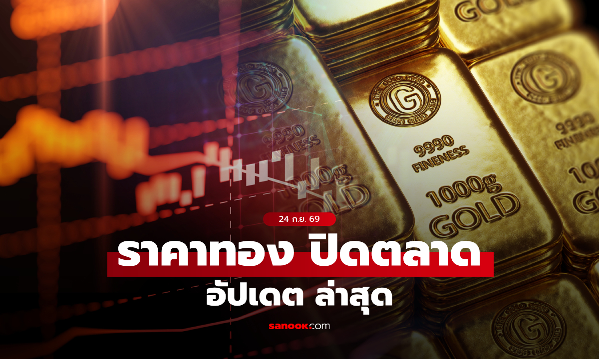ราคาทองวันนี้ ปิดตลาด ล่าสุด 24 ก.ย. 69 ดิ่งแรง หลังราคาทองผันผวนหนัก 23 ครั้ง