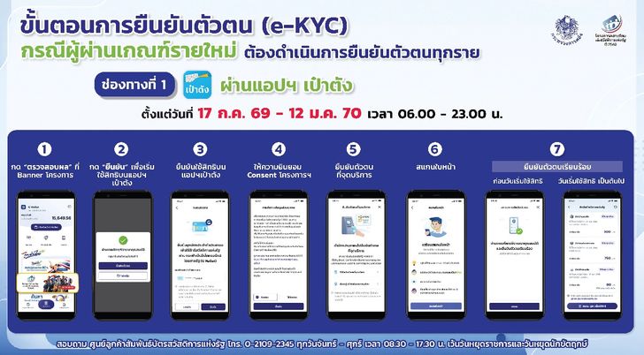 ekyc