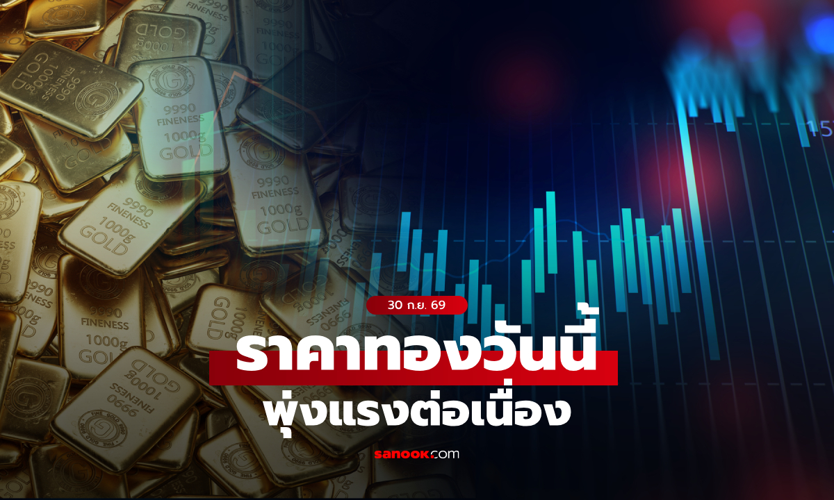 ราคาทองวันนี้ 30 ก.ย. 69 หลังเปิดตลาดพุ่ง 400 บาท เช็กราคาทอง ล่าสุด