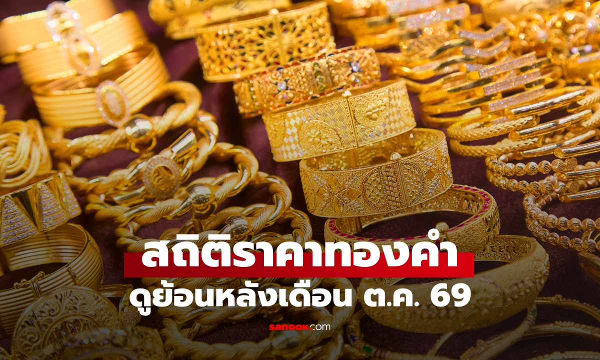 สถิติราคาทองคำย้อนหลัง เดือนตุลาคม 2569 อัปเดต ล่าสุด