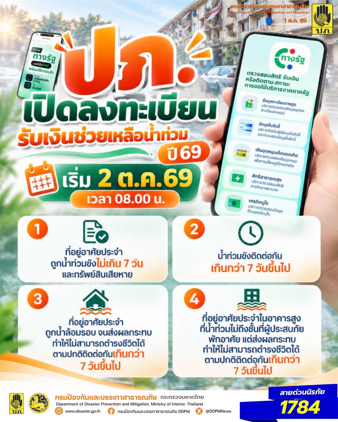 เงินเยียวยาน้ำท่วม