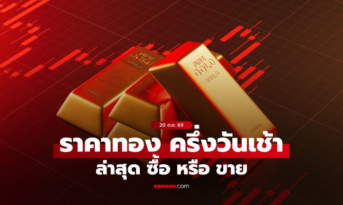 ราคาทองวันนี้ ครึ่งวันเช้า 20 ต.ค. 69 ยังคงดิ่งต่อเนื่อง จับตาราคาทองล่าสุด