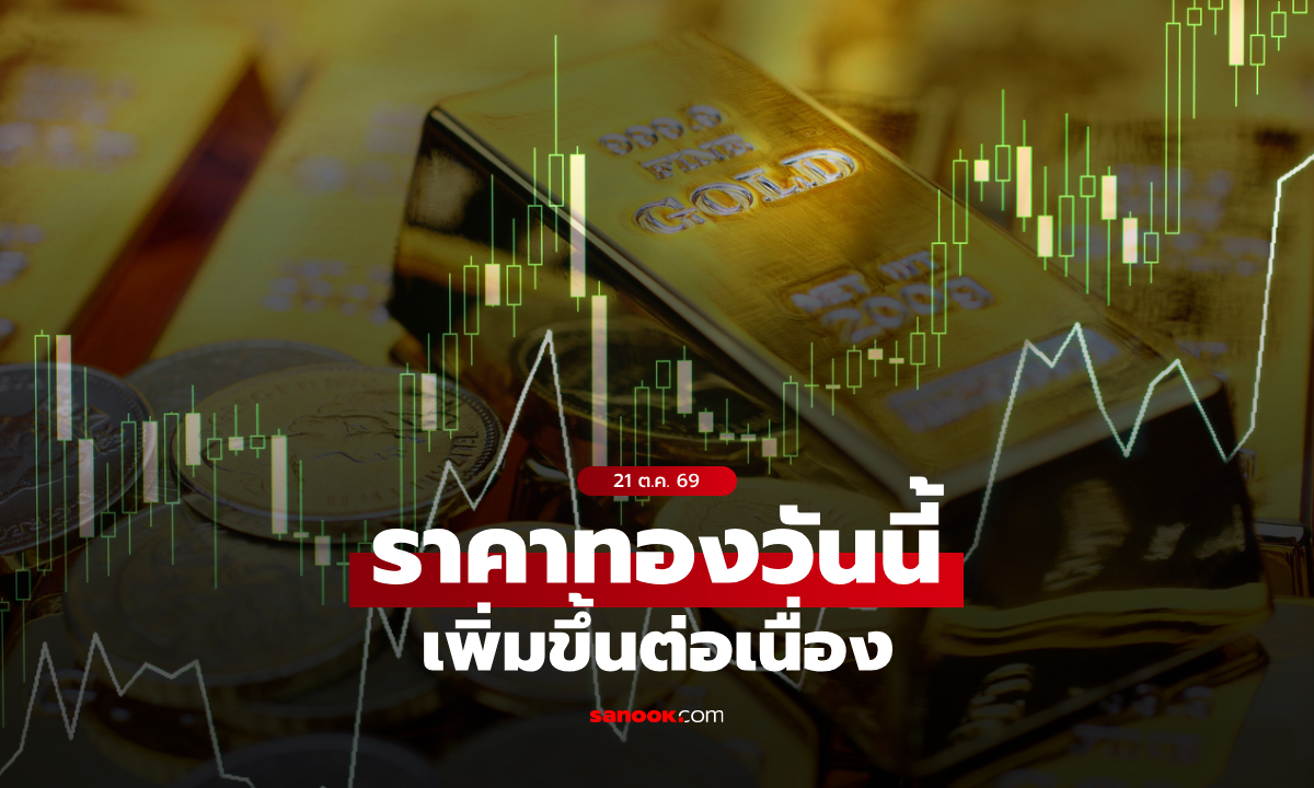 ราคาทองวันนี้ 21/10/69 หลังเปิดตลาดพุ่งรวม 150 บาท เช็กราคาทองล่าสุด