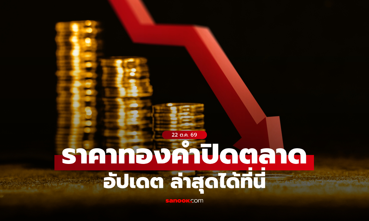ราคาทองวันนี้ ปิดตลาด ล่าสุด 22 ต.ค. 69 ร่วงแรง 250 บาท