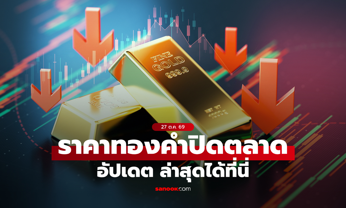 ราคาทองวันนี้ ปิดตลาด ล่าสุด 27 ต.ค. 69 ดิ่งรวม 350 บาท