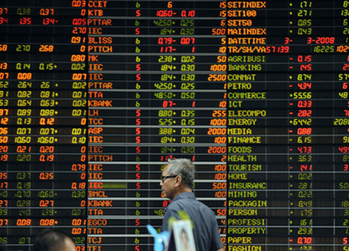 ปิดตลาดหุ้นภาคเช้าปรับตัวลดลง 2.57 จุด