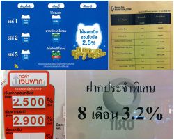 กำไรเห็นๆ เปิดอัตราดอกเบี้ยเงินฝากธนาคารดัง เดือนกุมภาพันธ์ 2557