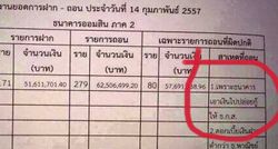 หลักฐานลูกค้าออมสินแห่ถอนเงินวันเดียว 80 ราย 57 ล.เหตุปล่อยกู้ ธ.ก.ส.