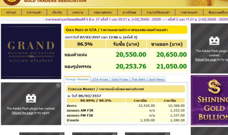 ราคาทองปรับครั้ง2รูปพรรณขายออกบาทละ21,050