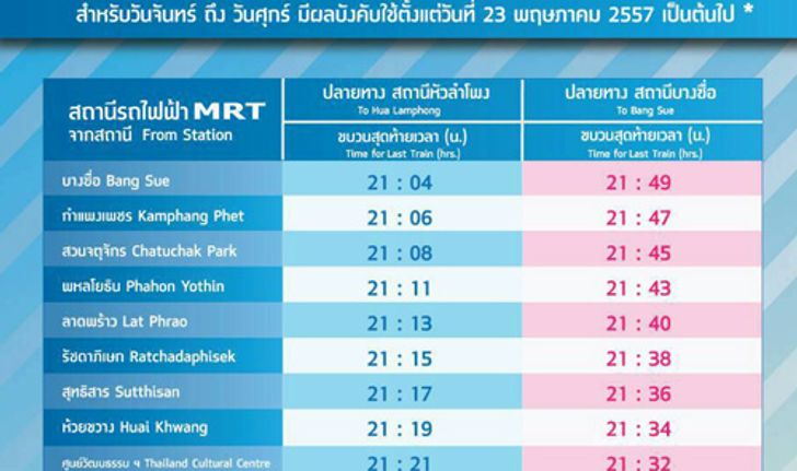 MRT เปิดให้บริการ 6 โมงเช้าถึง 3 ทุ่ม