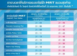 MRT เปิดให้บริการ 6 โมงเช้าถึง 3 ทุ่ม