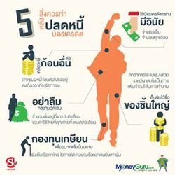 5 สิ่งควรทำ หลังปลดหนี้บัตรเครดิต!