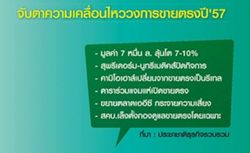 รุมแย่งเม็ดเงิน"ขายตรง"7หมื่นล้าน เก่า-ใหม่แข่งเดือดตะลึง"สุพรีเดอร์ม-นูทรี"ปิดตัว