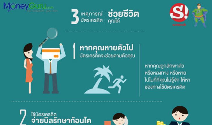 3 เหตุการณ์ บัตรเครดิตช่วยชีวิตคุณได้!