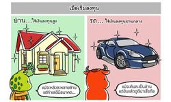 การ์ตูนMaoinvestor ตอน 'ผู้ชายกับการลงทุน'