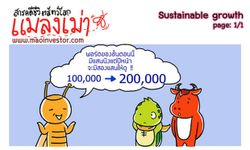 การ์ตูน Maoinvestor ตอน 'การเติบโตอย่างยั่งยืน'