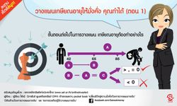 วางแผนเกษียณอายุให้มั่งคั่ง คุณทำได้ (ตอน 1)