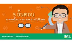 5 ขั้นตอนวางแผนซื้อ LTF และ RMF สำหรับปี 2015