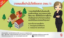 วางแผนซื้อบ้านไม่ใช่เรื่องยาก (ตอน 1)