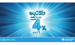 เสริมสภาพคล่องให้ธุรกิจคุณด้วยสินเชื่อ KTB SME 4% กับดอกเบี้ยคงที่นาน 7 ปี!