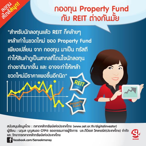 กองทุน Property Fund กับ Reit ต่างกันมั้ย