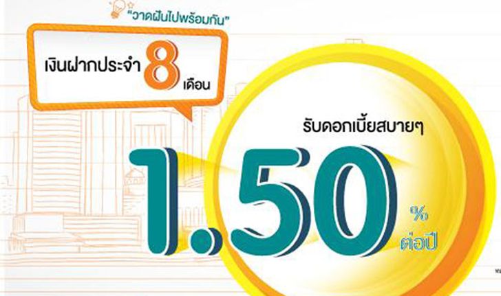 ธอส. รับฝากประจำ 8 เดือน ดอกเบี้ย 1.50% ต่อปี รับดอกเบี้ยรายเดือน