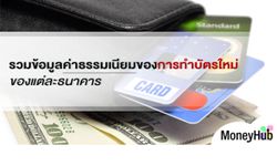 รวมข้อมูลค่าธรรมเนียมของการทำบัตรใหม่ของแต่ละธนาคาร