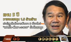 เเผน 5 ปี วางงบลงทุน 1.5 ล้านล้าน เร่งผลักดันการพัฒนา 3 เมืองใหม่ “เเปดริ้ว-พัทยา-ระยอง” รับนักลงทุน