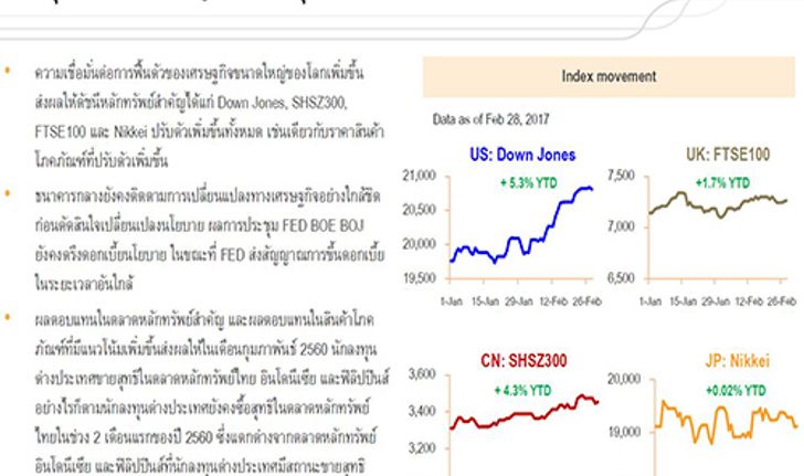 ตลท.สรุปภาพรวมตลาดหุ้นไทยก.พ.60