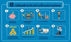 8 นิสัยสร้างเงินล้านตั้งแต่อายุน้อย