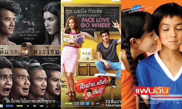 10 หนังรายได้สูงสุดของ GTH