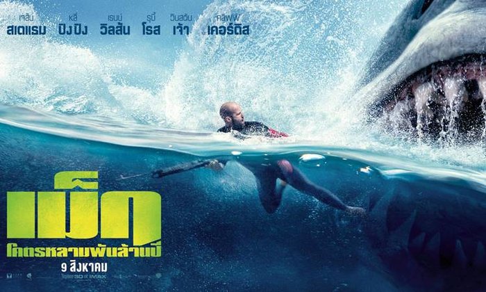 รีวิว The Meg ฉลามบุกสู้ชีวิต