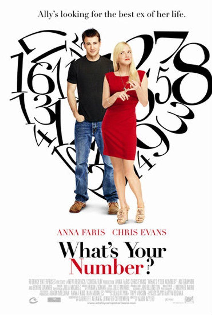 What's Your Number