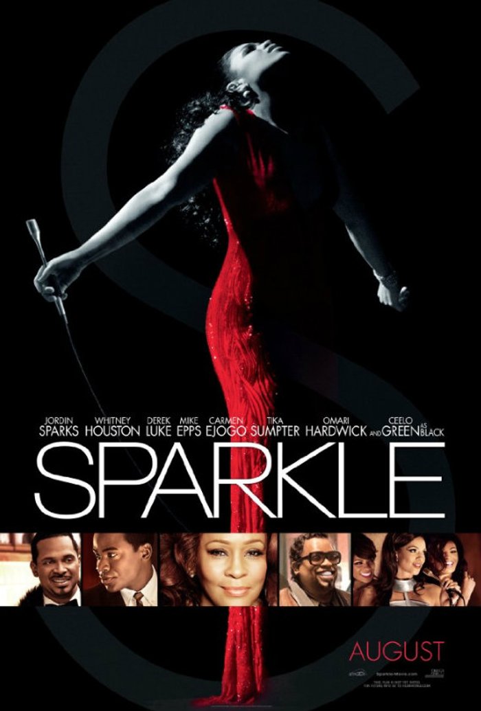 Sparkle