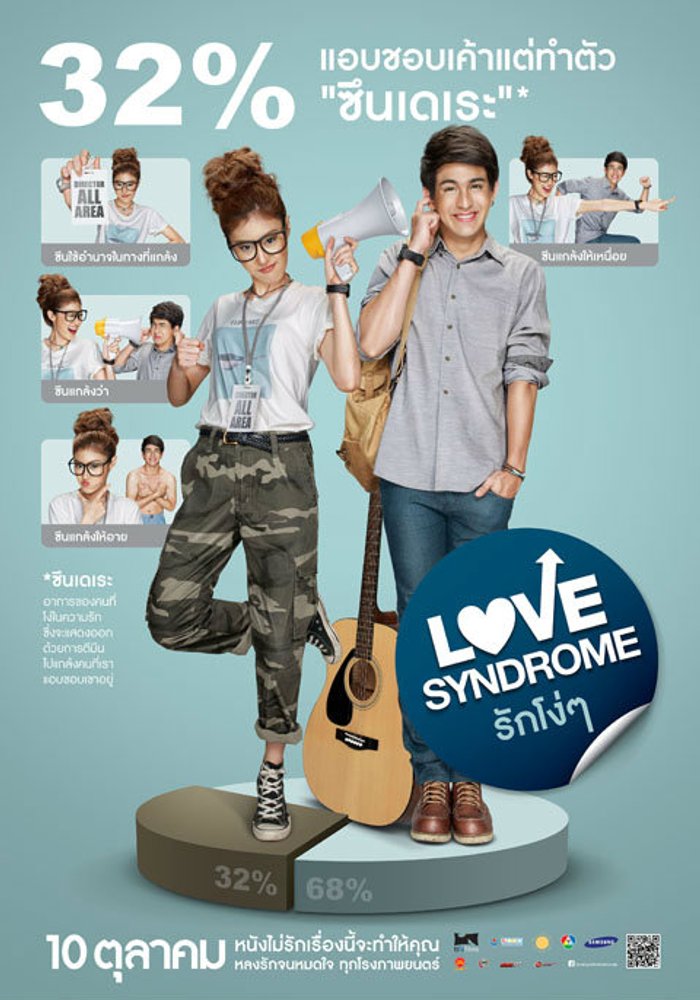 โดนใจคอหนัง ดูหนังรอบพิเศษ Love Syndrome (ประกาศผล)
