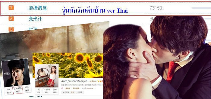 Full House ไทย ถูกค้นหาเป็นอันดับหนึ่งบนเว็บไซต์ weibo ของจีน
