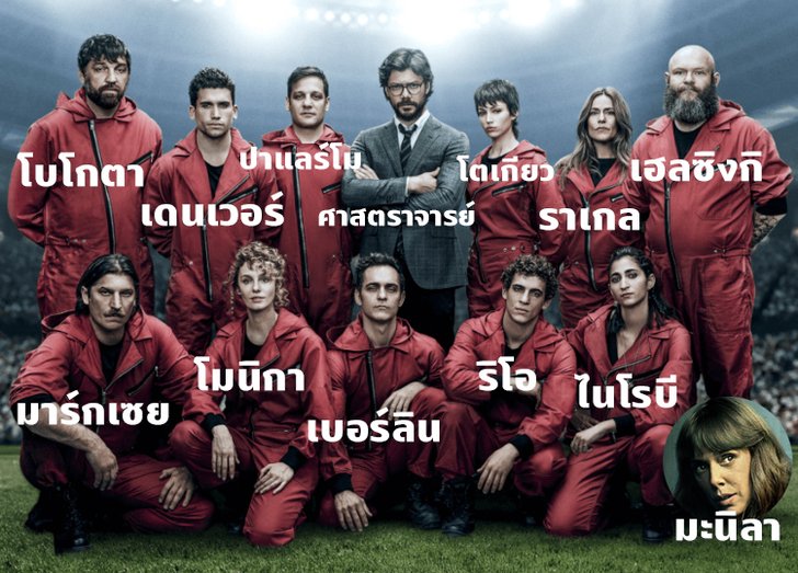 สร ป Money Heist ก อนร บชมซ ซ นส ดท ายท กำล งจะมาถ ง