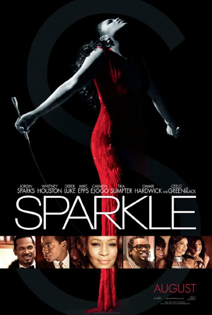 Sparkle