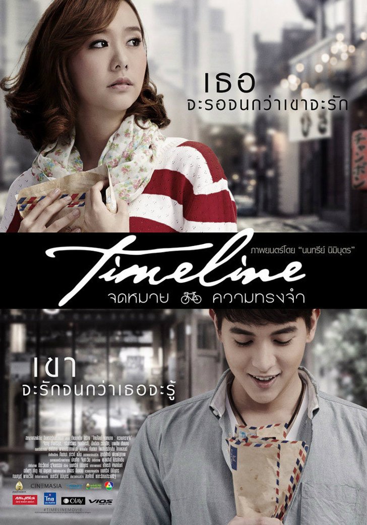 Timeline จดหมาย ความทรงจำ