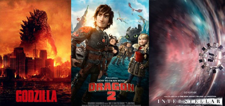 10 อันดับภาพยนตร์ที่ได้คะแนนวิจารณ์สูงสุดปี 2014
