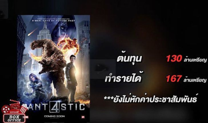 7 ภาพยนตร์เจ๊ง 2015