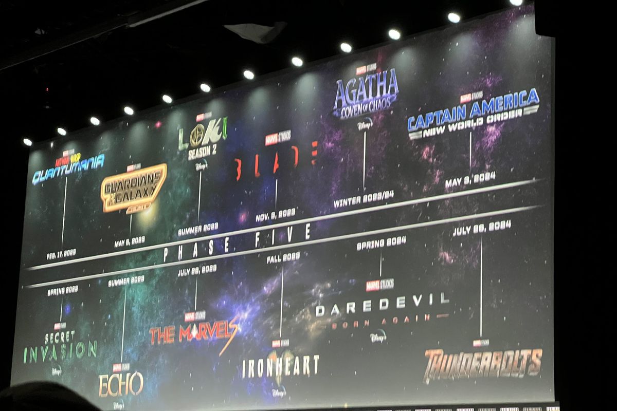 ดูกันไปยาวๆ เปิดไลน์อัปหนัง Marvel เฟส 5- 6 อัดแน่นไปถึงปี 2025