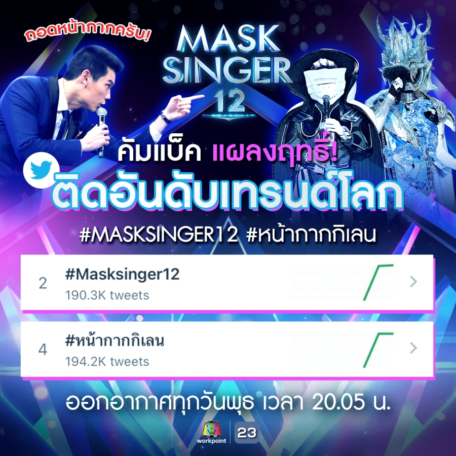 Mask Singer 12 