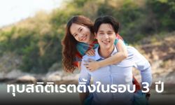 มาตาลดา EP.20 ทุบสถิติอีกครั้ง เรตติ้งสูงสุดละครช่อง 3 ในรอบ 3 ปี